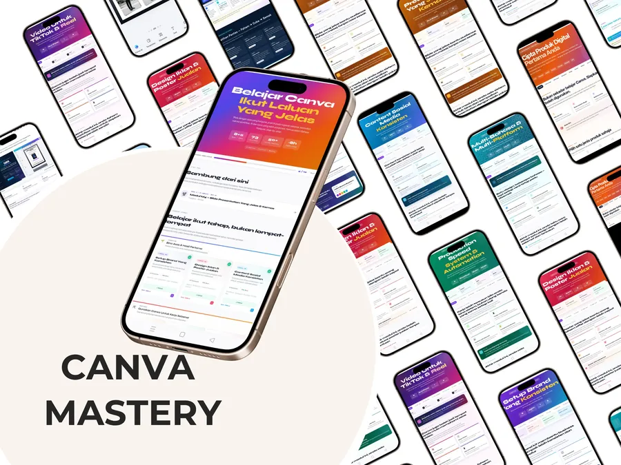 Paparan sebenar portal Canva Mastery di telefon: modul Setup Brand, Design Iklan & Poster Jualan, Content Sosial Media, Video TikTok & Reel dan lain-lain