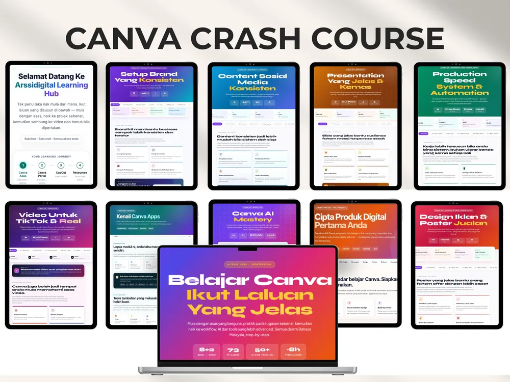 Semua kandungan Canva Crash Course: Arssidigital Learning Hub, modul Setup Brand, Content Sosial Media, Presentation, Production Speed, Video TikTok & Reel, Canva Apps, Canva AI Mastery, Cipta Produk Digital dan Design Iklan & Poster Jualan
